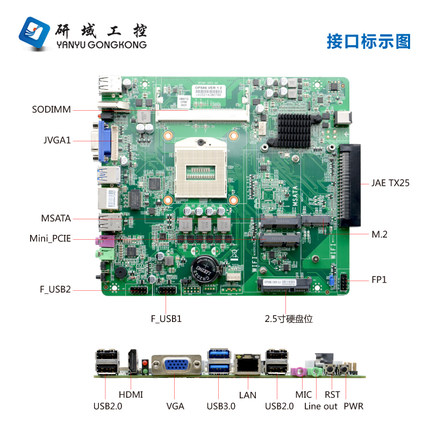 研域工控OPS86電腦主板 構(gòu)建智能交互顯示的核心引擎